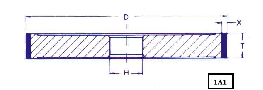 1A1 Teknik Çizim